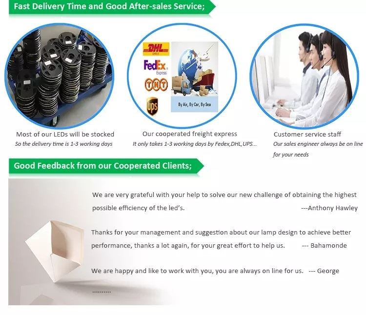 our service and feedback of 50w led