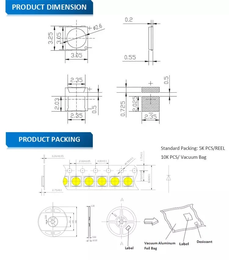 3030 PACKAGE PICTURE