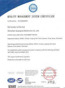 ISO9001 ISO9001